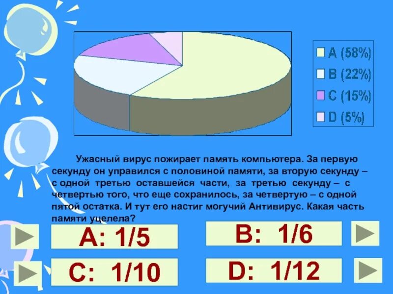 Память часть первая. Ужасный вирус пожирает память компьютера за первую.