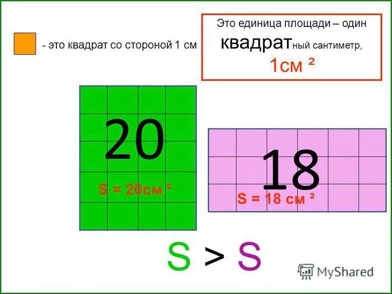 Площадь квадрата 10 квадратных сантиметров