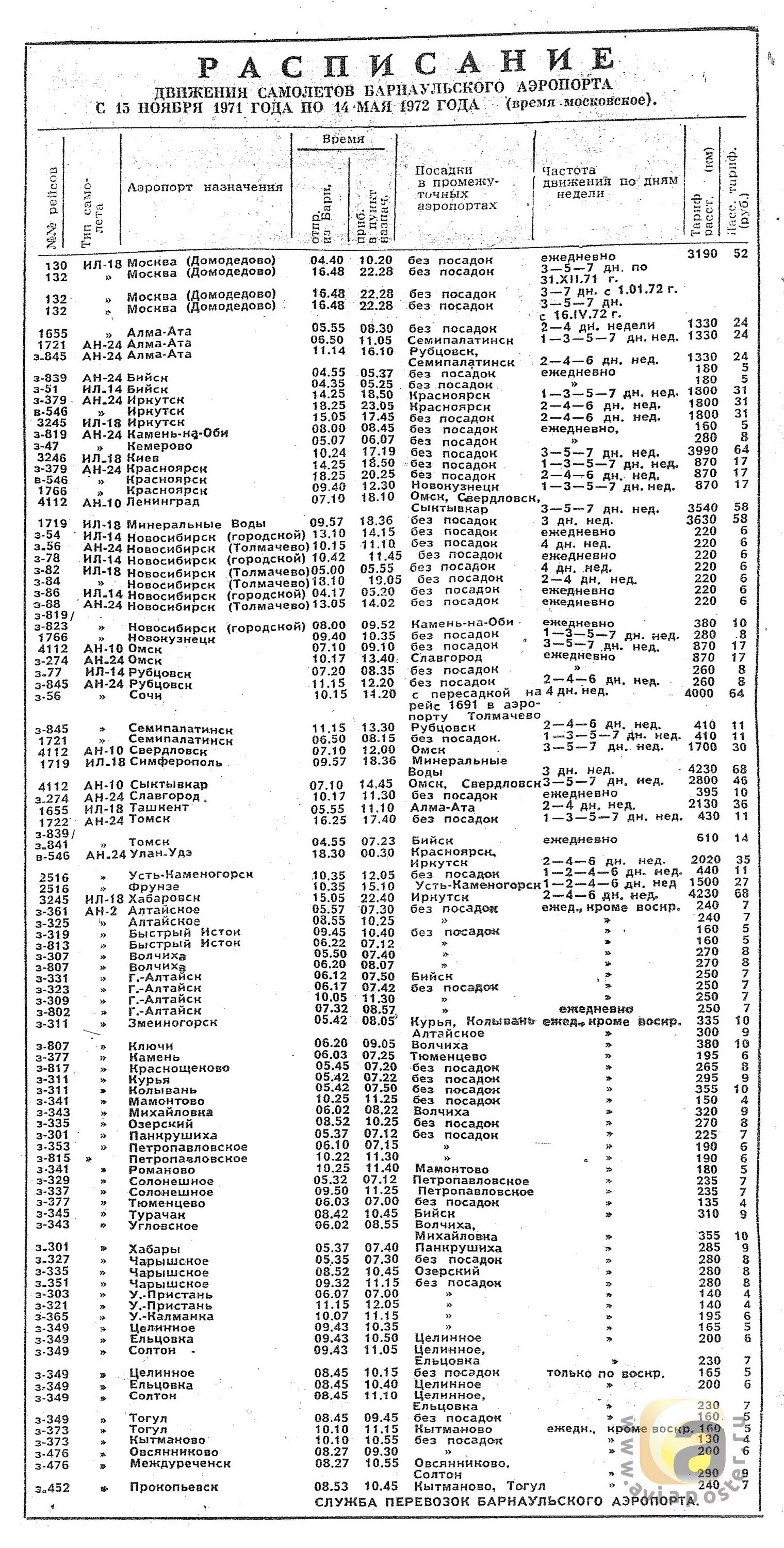 График движения самолета. Расписание самолетов. Расписание самолетов СССР. Старые расписания самолетов СССР. Автобус бийск советское