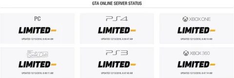 Update limit