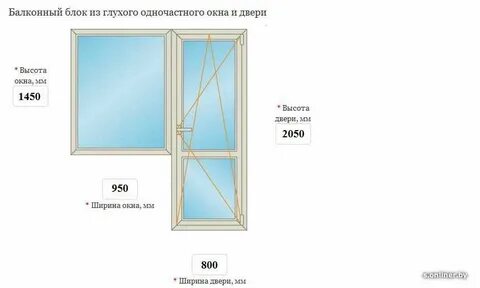 Сколько окно в ширину