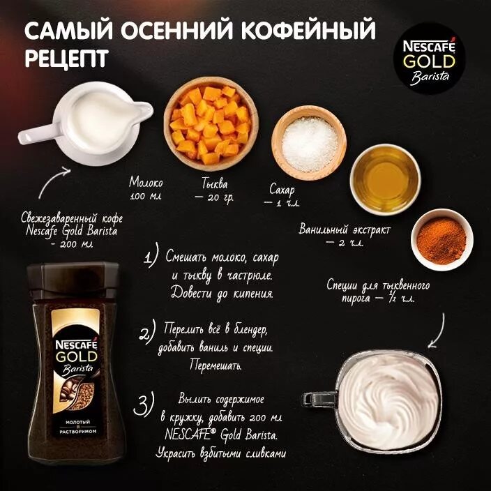 Рецепт домашнего кофе. Ассортимент кофейных напитков. рецепты кофе. необычные рецепты кофе. авторские кофейные напитки.