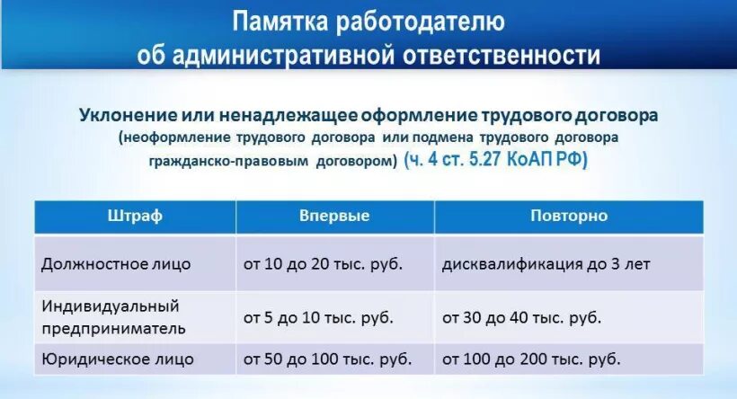 Нарушение условий труда работодателем ответственность. Памятка по неформальной занятости. Ответственность работодателя. Памятка для работодателей. Памятка работодателю по неформальной занятости населения.