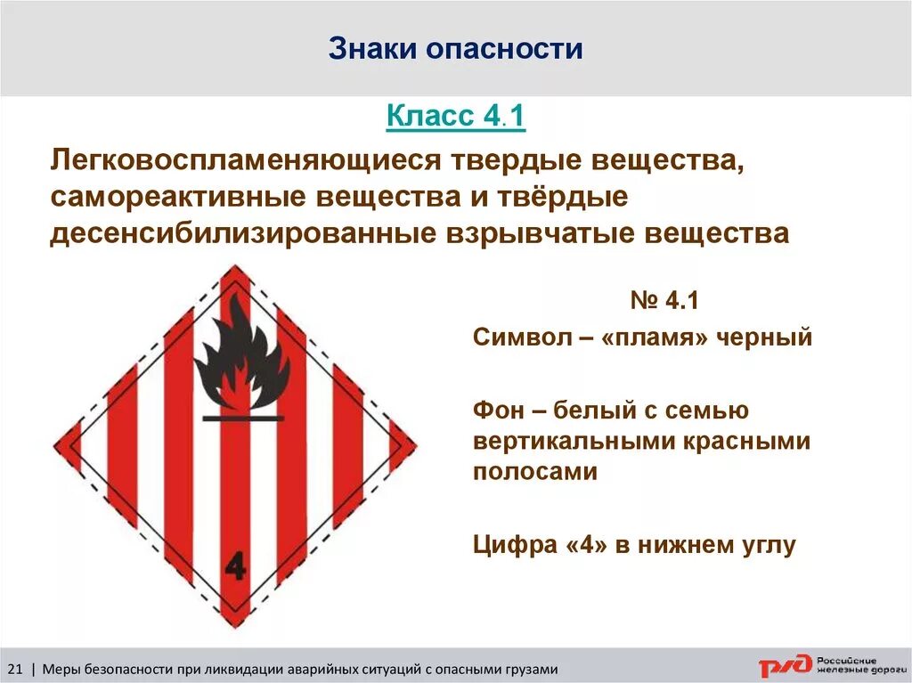 Класс 4.1 легковоспламеняющиеся Твердые вещества. Знак легковоспламеняющиеся Твердые вещества 4.1. Знаки класса опасности. Знак опасности 1 класса. К какому классу опасности относятся легковоспламеняющие жидкости