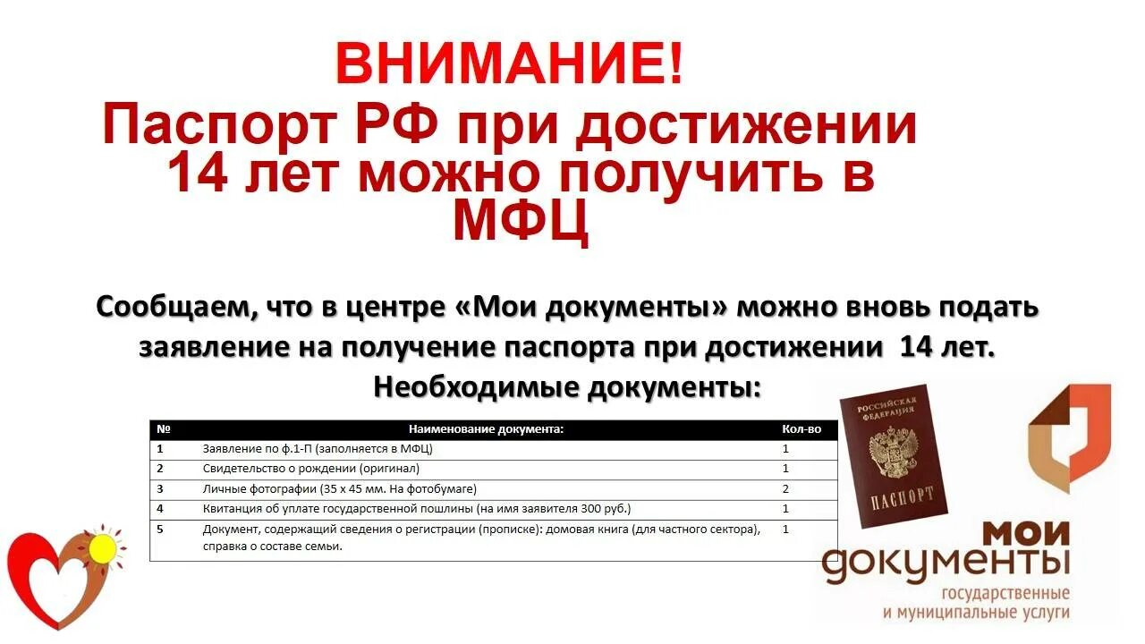 Мфц какие документы нужны. Документы для подачи на паспорт в 14 лет. Какие документы для получения паспорта в 14 лет в МФЦ. Какие документы нужны для получения паспорта в 14 лет в МФЦ 2021. Список документов при получении паспорта в 14 лет через МФЦ.