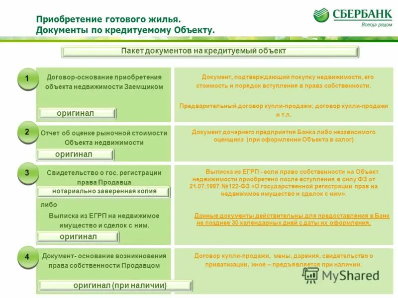 титульный заемщик и созаемщик разница. статья 218 гражданского кодекса. недвижимое имущество основание приобретения. недвижимое имущество основание приобретения. моменты возникновения прав на недвижимое имущество.