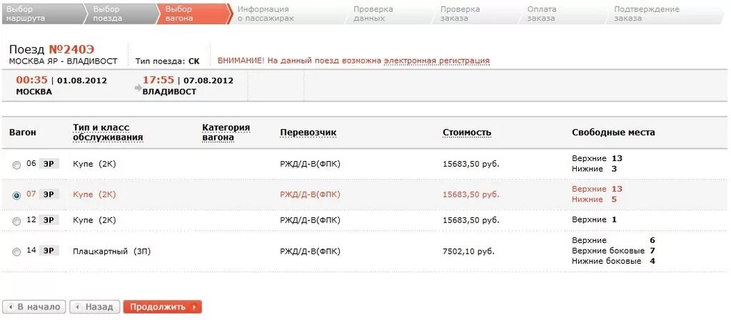 Ласточка тольятти самара расписание. Расписание поездов. Расписание поездов орск самара. Орск самара остановки поезда. Расписание электричек пенза кузнецк.