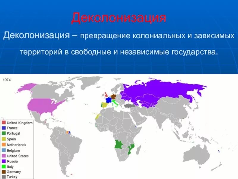 Колонии список стран. Колониальные империи и зависимые территории британской империи. Россия колониальная Империя. Деколонизация британской империи. Колониальная система Англии.