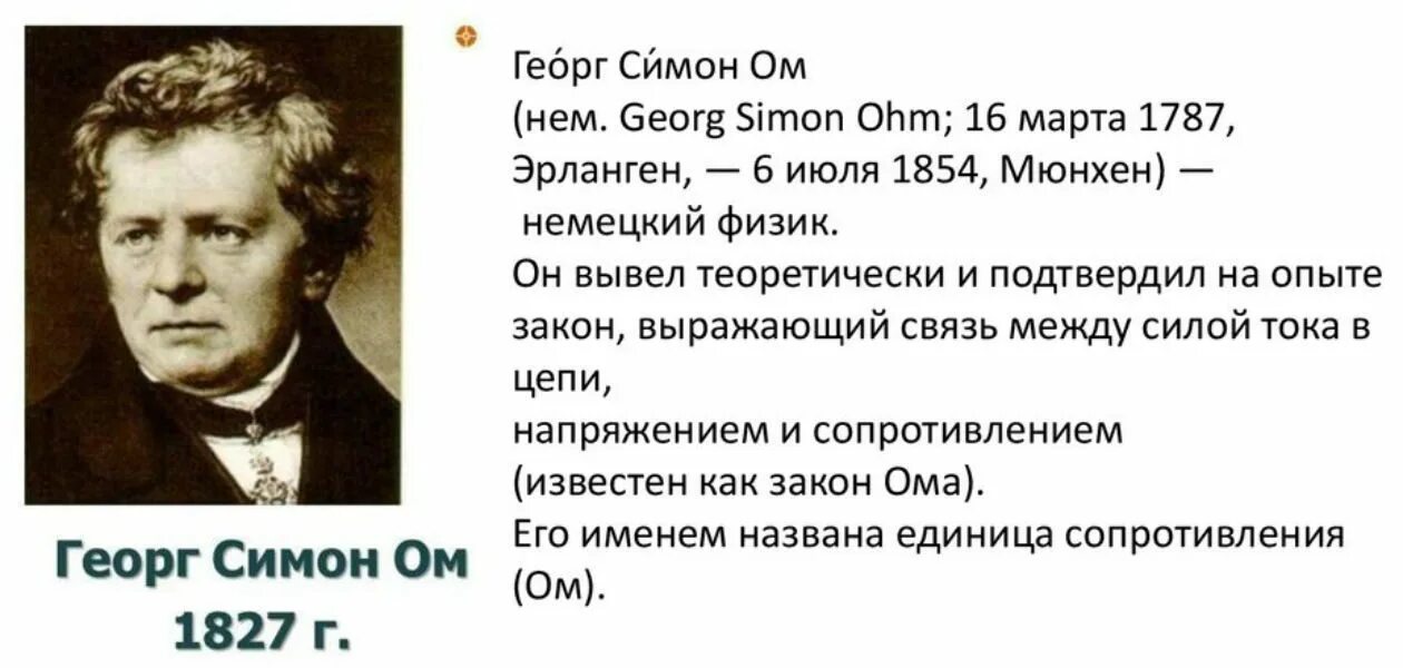 Физик ом имя. Георг Симон ом Ома. Георг ом открытия. Георг ом биография. Георг ом портрет.