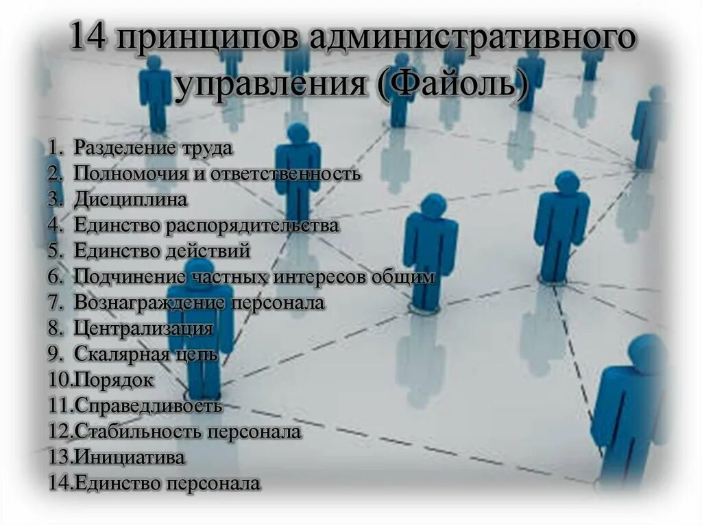 Административного управляющего внешнего управляющего. Принципы административного управления. 14 принципов управления. принципы административного менеджмента. 14 принципов административного управления.