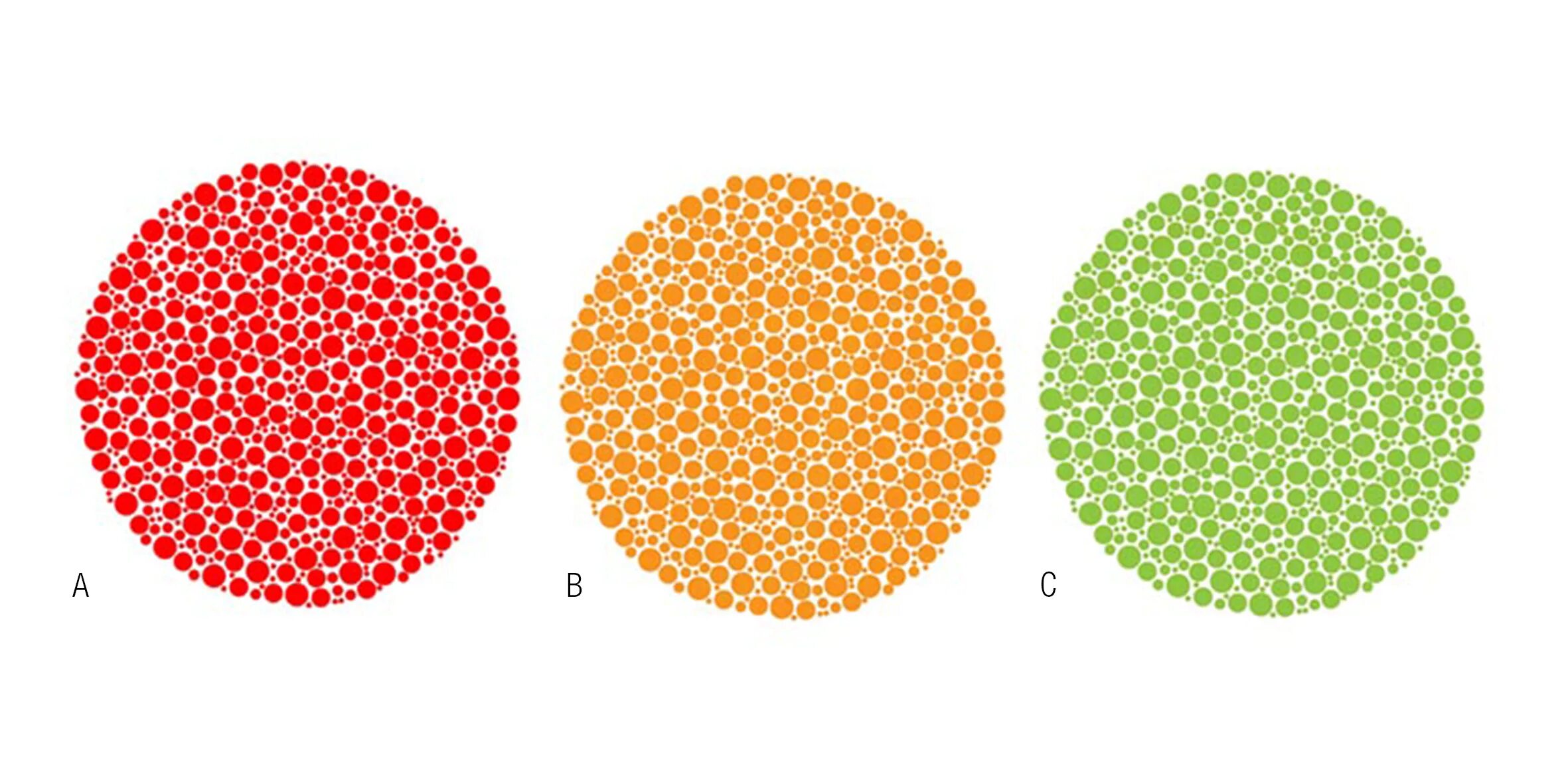 Цветовой круг дальтоников. Кружочки разных цветов. Неразличение оттенков цветов. Круги для зрения.