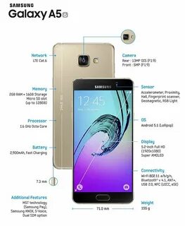 Galaxy a 55 характеристики