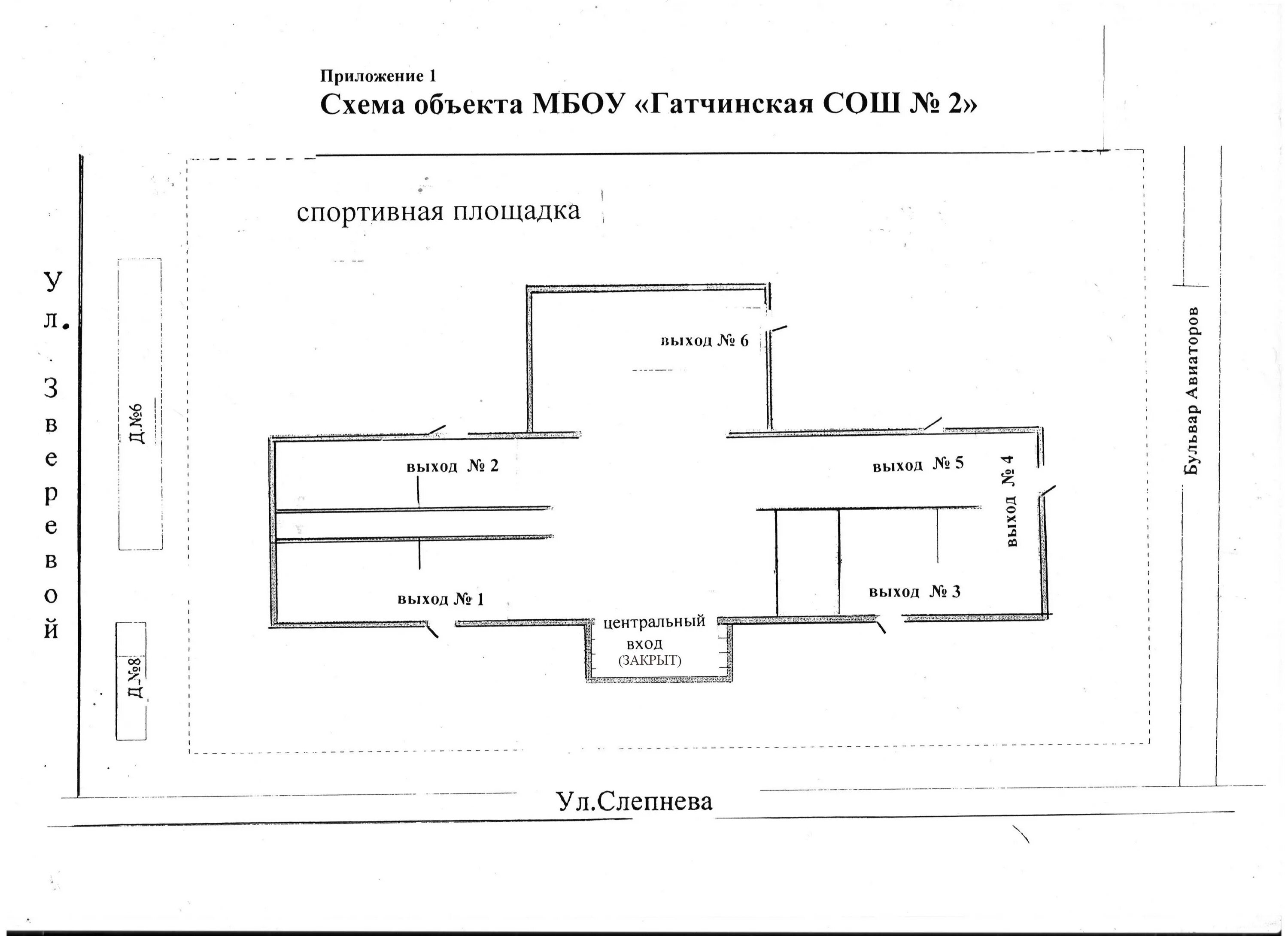 гатчинская сош 2