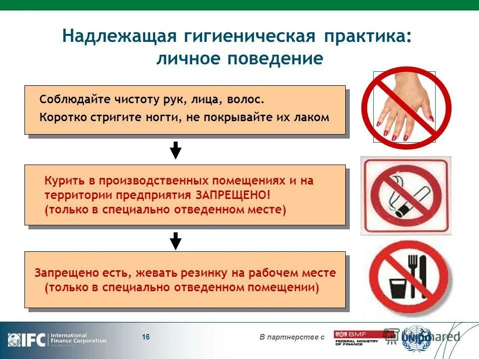 В каком случае запрещается объединять. Соблюдение личной гигиены. Соблюдение правил личной гигиены. Требования личной гигиены. Личная гигиена на предприятии.