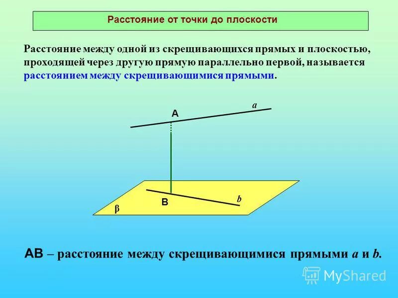 Общий перпендикуляр скрещивающихся прямых