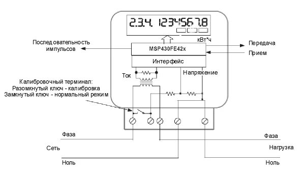 Схема электронного счетчика электроэнергии. Цифровой счётчик электроэнергии схема. Электросчетчик схема электрическая принципиальная. Схема однофазного электронного счетчика. Максимальный ток счетчика