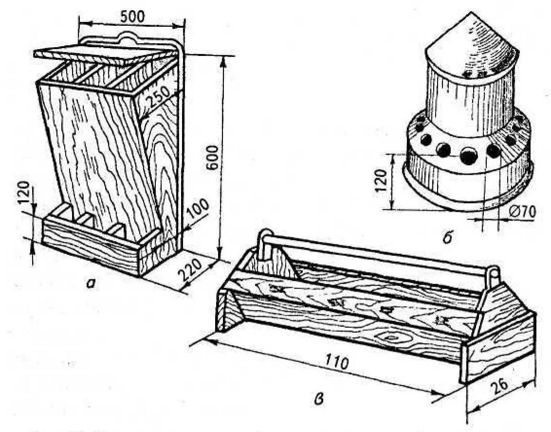 Размеры кормушки для куриц. Кормушка для мешанки для кур. Бункерная кормушка для цыплят бройлеров. Бункерная кормушка для кур чертежи с размерами. Размеры кормушки для кур несушек.