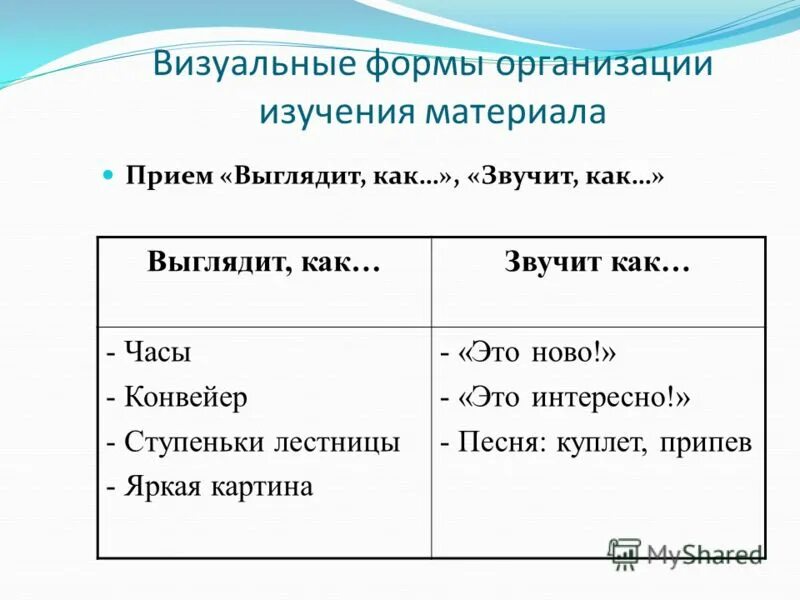 Как выглядит прием. Как выглядит прием. Прием выглядит как звучит как. Как выглядит прием. » география.