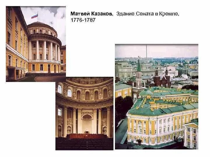 Архитектура 18 века тест. Здание Сената в Кремле 1776 1787. Сенат в Московском Кремле Матвея Казакова. Здание Сената в Кремле (1776-1787) план.