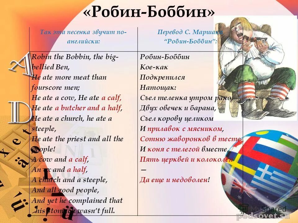 Русские народные на английском. Стихи на английском языке. Стихи на английском языке с переводом. Стихотворение на англ языке. Стихи на английском языке для детей.