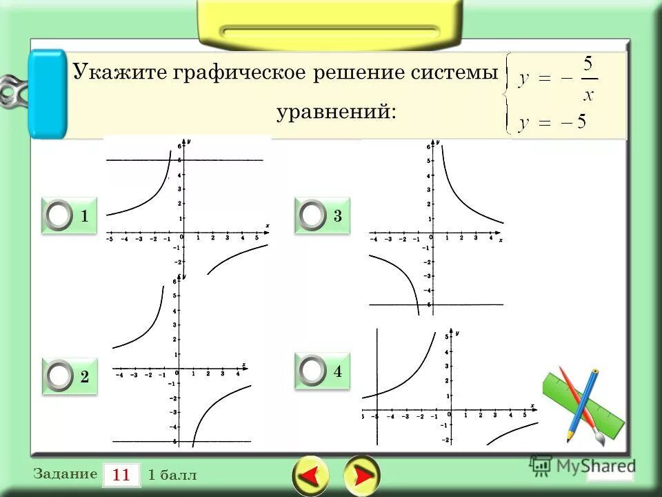 Найти решение игры графически. Найти решение игры графически