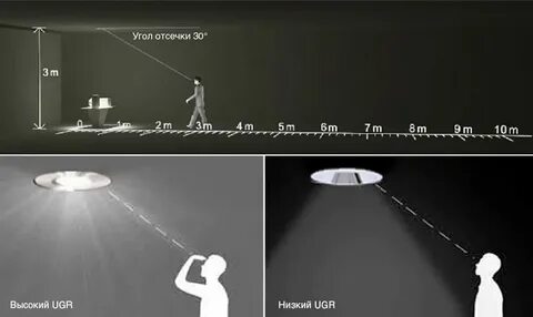 Expert lighting