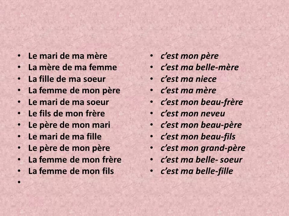 Le futur simple во французском языке. C'est стих по французскому. Французский il y a c'est. Mere формы слова.