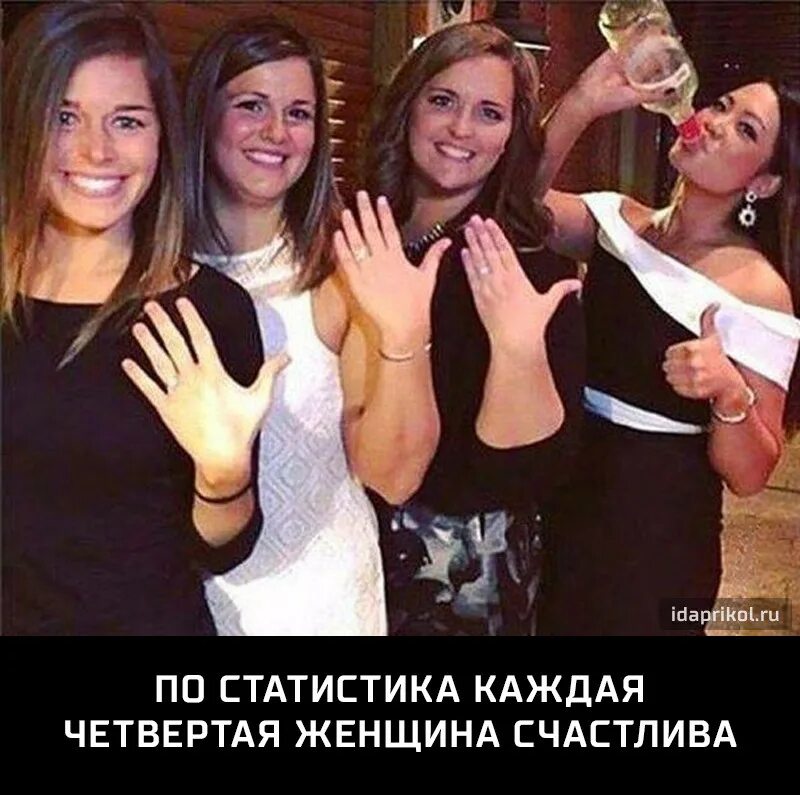 Каждая четвертая женщина