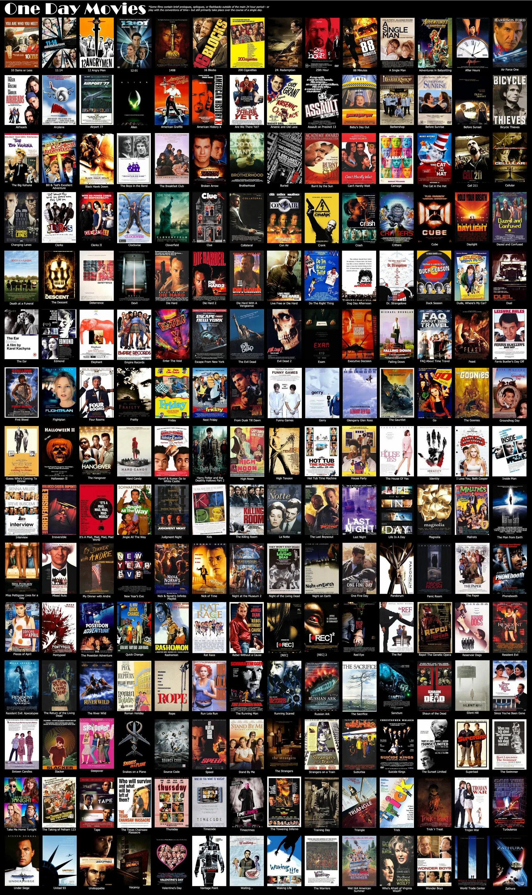 Movie recommendation. Make a post of movies for recommendation. Cinematch л. Xmovies8. Movie recommendation.