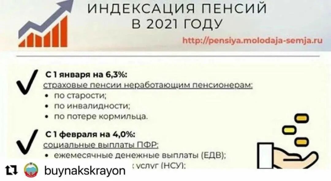 Индексация пенсий в 2021 неработающим. Индексация пенсий в 2021 году неработающим пенсионерам. Индексация пенсий в 2021. Индексация пенсий в 2021 году.