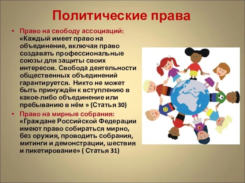 Ассоциации вправе. Право на свободу ассоциаций. Право на объединение. Каждый имеет право на объединение.