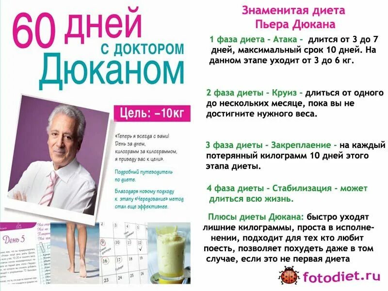 Диета дюкана 1 этап. Диета дюкана этапы. Меню атака по дюкану на 7 дней. Дюкан атака меню на 5. 7 дней диеты дюкана.