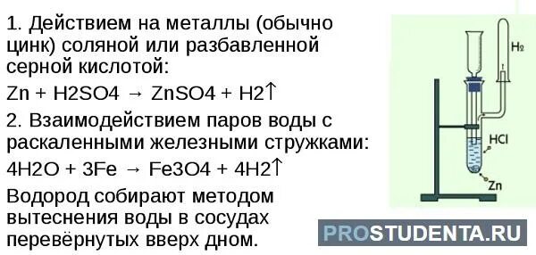 Аппарат Киппа получение водорода. Какие металлы можно использовать для получения водорода. Получение водорода с помощью цинка и соляной кислоты рисунок. Плазма получение водорода. Получение водорода и серы