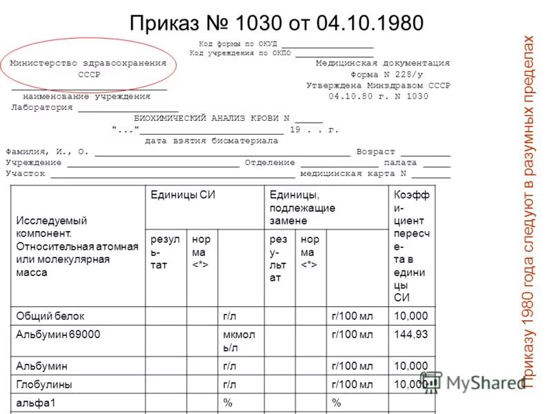 приказ министерства здравоохранения ссср. приказ 1030 мз ссср от 4. протокол оказания скорой медицинской помощи при пневмонии. приказ 1030. протоколы неотложной помощи.