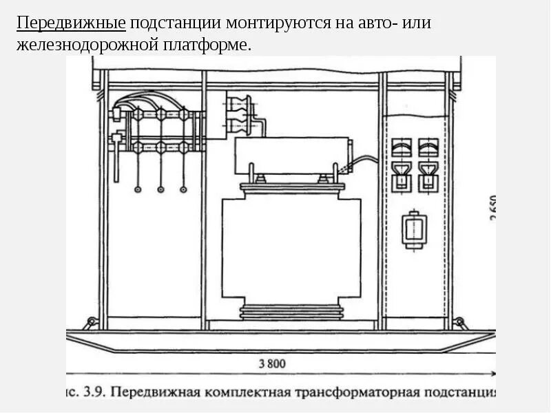 Дмип портал генератор дат