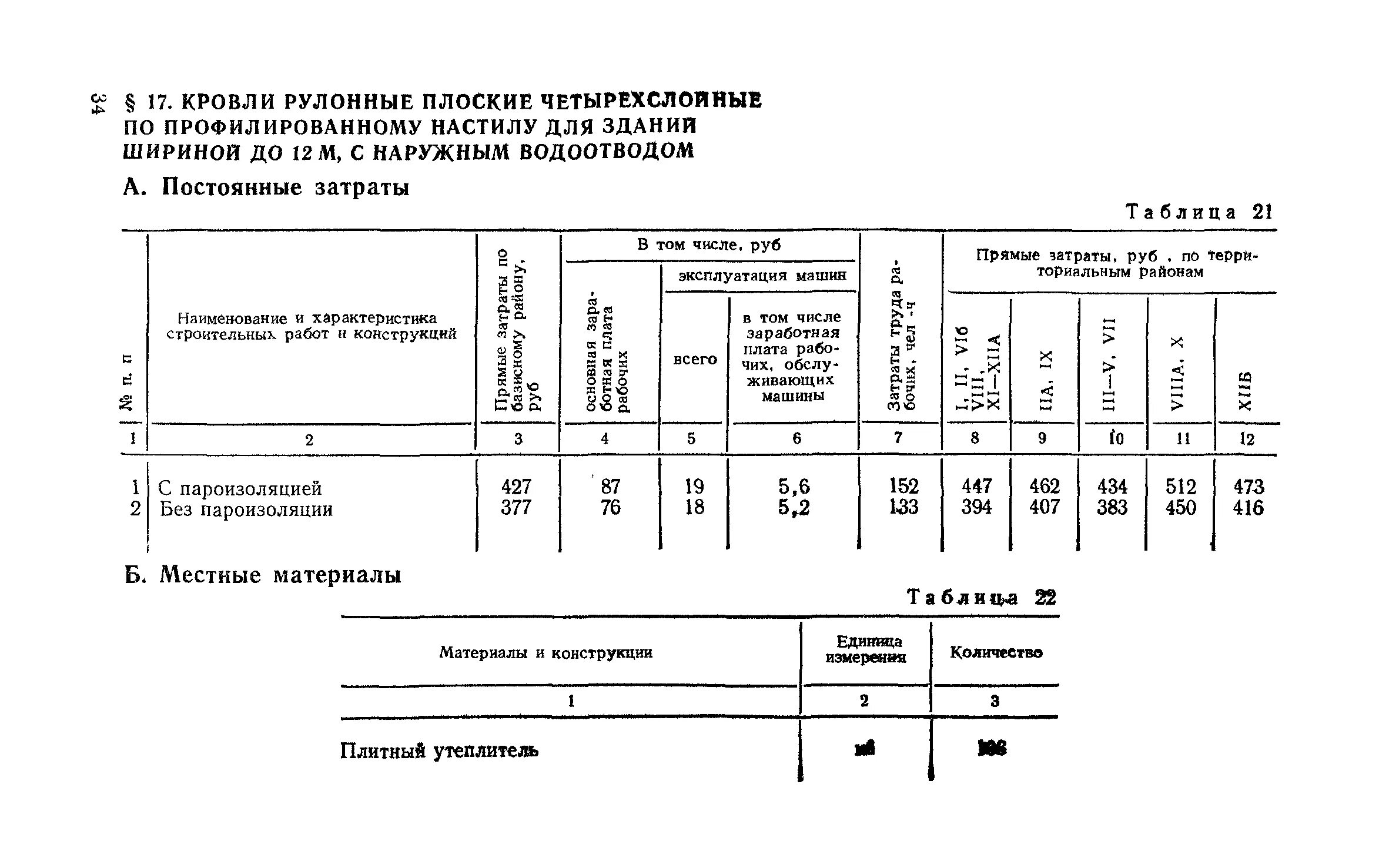 Сборник строительных работ