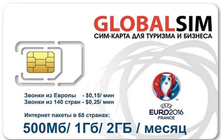 Международная сим карта. SIM + интернет. Европейские сим карты. SIM карт Mega.