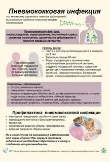 Пневмококовая инфекция прививка