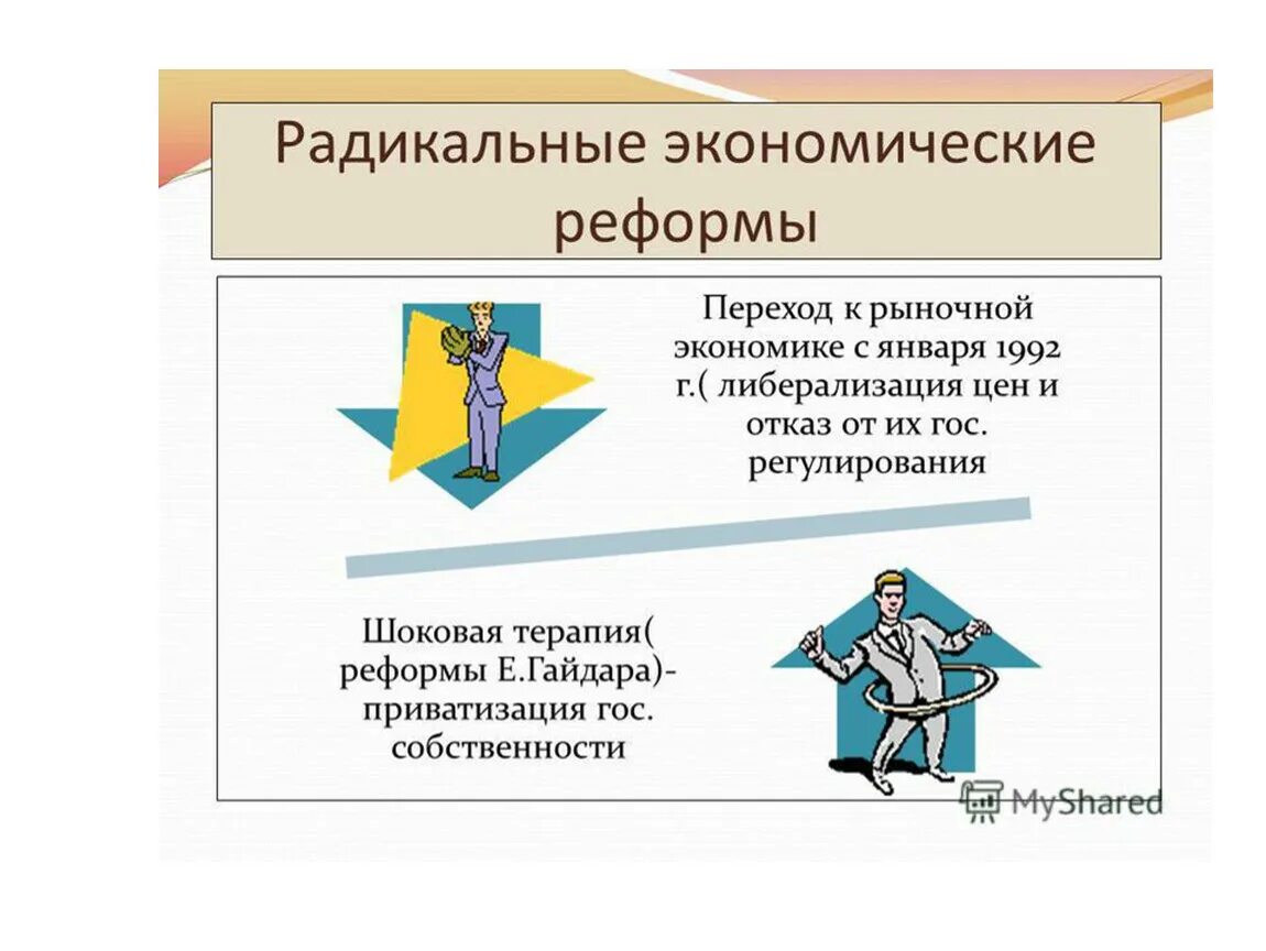 Реформы перехода к рыночной экономике. Радикальные рыночные реформы. Радикальная экономическая реформа. Радикальные экономические реформы перехода к рыночной экономике. Переход россии к рыночной экономике произошел