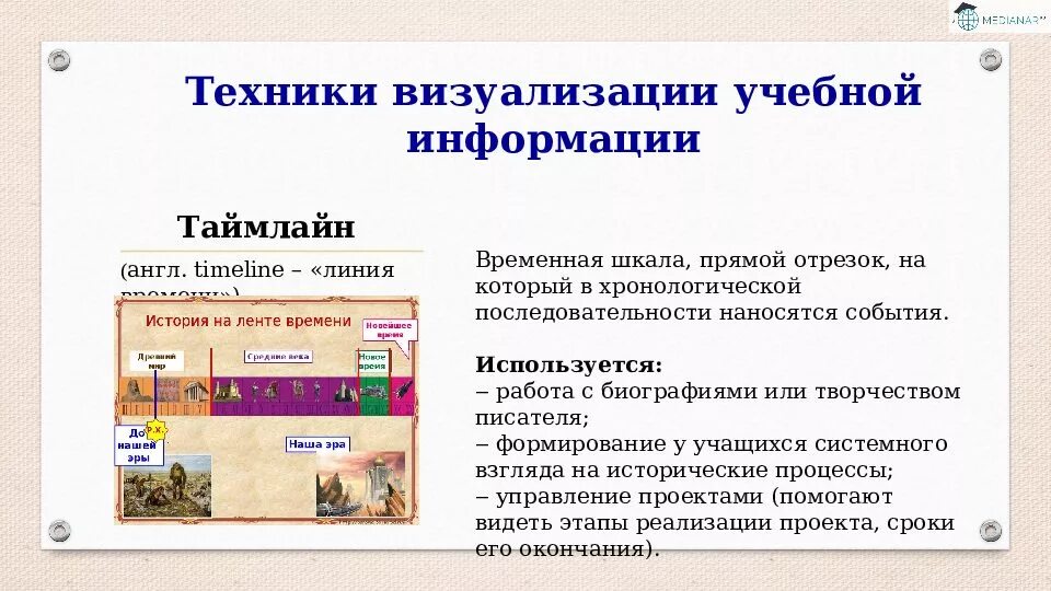 О каком инструменте визуализации идет речь. Визуализация учебной информации. Способы визуализации информации. Технология визуализации учебной информации. Визуализация. Инфографика как метод визуализации информации.