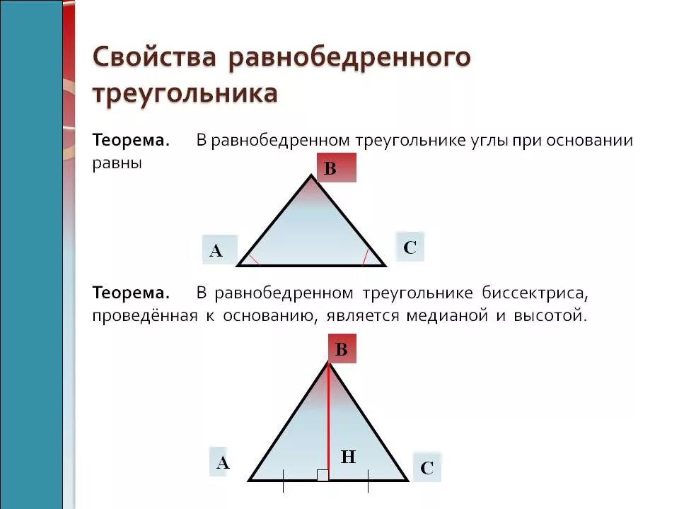 Равнобедренный треугольник где высота. Свойства равнобедренного треугольника чертеж. Теорема о признаках равенства равнобедренных треугольников. Формулировка свойства равнобедренного треугольника. 2-Е свойство равнобедренного треугольника..