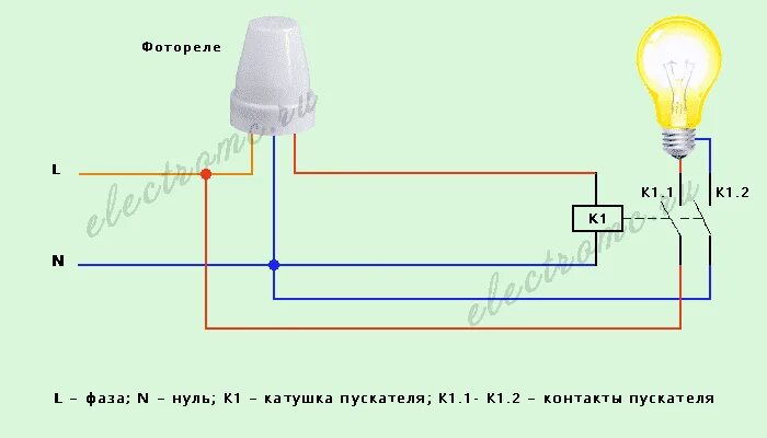 Схема подключения уличного. Принципиальная электрическая схема уличного освещения. Схема подключения фотореле для уличного прожектора. Схема подключения уличного. Подключить фотореле для уличного освещения через пускатель.
