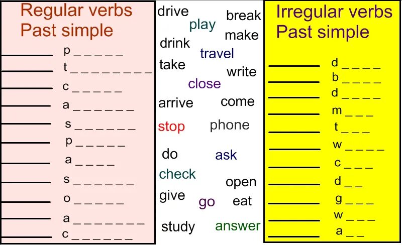 Simply words. Past simple Irregular verbs tasks. Past simple Irregular verbs Practice. Past simple Irregular verbs упражнения. Regular and Irregular verbs упражнения.