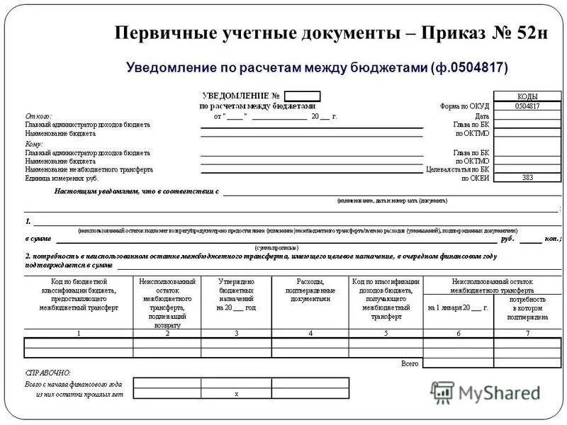 Приказ минфина рф 61н. Ф 0504817 уведомление по расчетам между бюджетами. Форма 52н. Ф.0504817. Уведомление по расчетам между бюджетами.