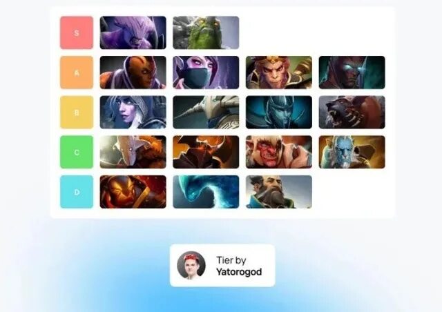 тир керри 7. тир лист керри дота 2 7. керри 7. керри герои дота 2. тир керри 7.