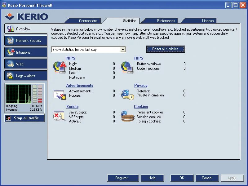 Kerio firewall. Kerio. программа керио. firewall программа.