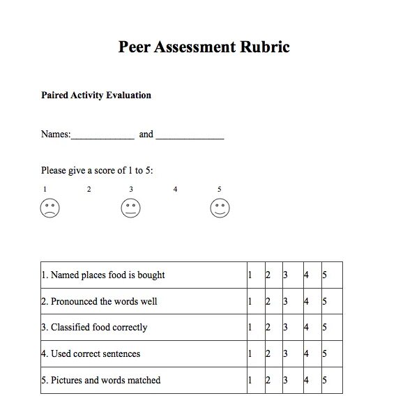 Students assessment. Self Assessment. Assessment rubrics. Language Assessment. Peer Assessment Worksheet.