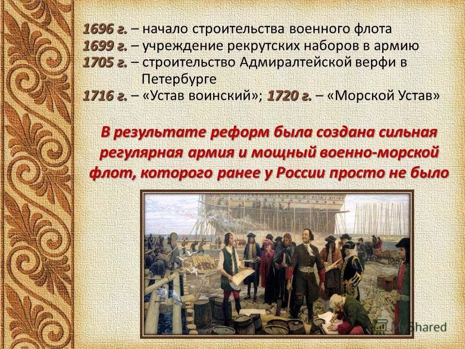 Смерть петра 1. Россия в 1696 году. 1696. 1696-1725 гг. 1711 год в истории россии события.