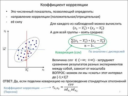 Отрицательная корреляционная связь