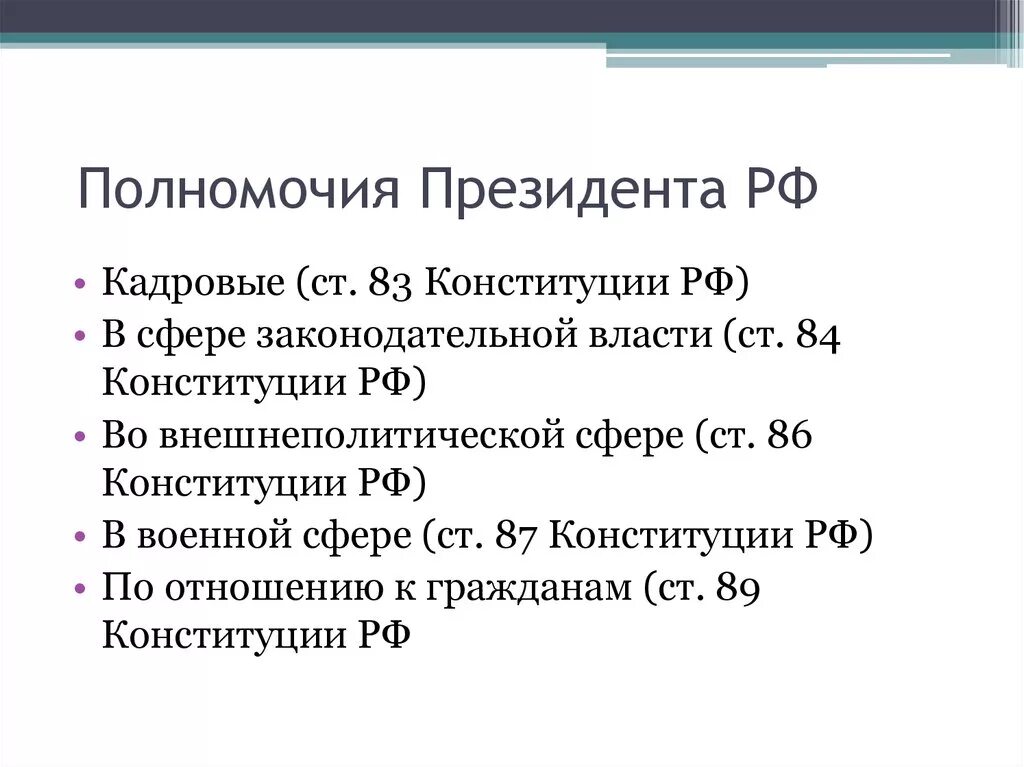 Полномочия президента статьи конституции